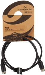 Soundsation BMD-1BK - kytary