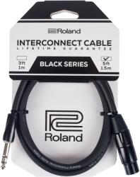 Roland RCC-5-TRXF - kytary