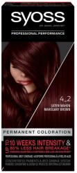 Syoss Vopsea pemanenta Color Baseline 4-2 Saten Mahon, 115ml, Syoss