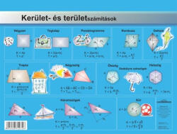 STIEFEL Tanulói munkalap, A4, STIEFEL "Kerület és területszámítások/négyszögek (VTM05) - onlinepapirbolt