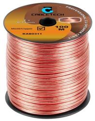  cablu difuzor 0.75mm cu transparent (KAB0311) - dioda