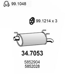 ASSO Toba esapament finala ASSO 34.7053 (34.7053)