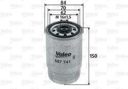 VALEO filtru combustibil VALEO 587741 (587741)