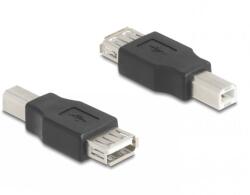 Delock Adaptor USB-B 2.0 la USB-A T-M, Delock 67199 (67199)