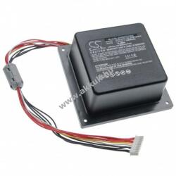 VHBW Helyettesítő akku JBL PartyBox 300 típus SUN-INTE-125 10400mAh