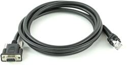 Zebra CBA-RF5-S07ZAR soros kábel Fekete 0, 82296 M DB-9 RJ-45 (CBA-RF5-S07ZAR)