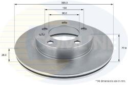 COMLINE Disc frana COMLINE ADC1125V - centralcar