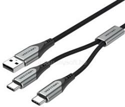 Vention USB-A/M -> 2*USB-C/M, 0, 5m, (3A, 60W), kábel (CQOHD) (CQOHD)