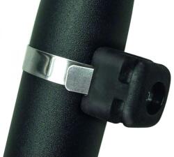 KLICKfix Quad Minibloc adapter