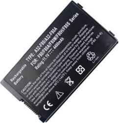 Cameron Sino A32-F80 Akkumulátor 4400 mAh (A32-F80) - notebook-alkatresz - 8 512 Ft