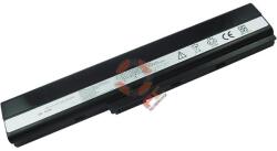Cameron Sino A32-N82 Akkumulátor 4400 mAh 14.4V (A32-N82)