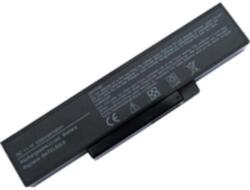 Cameron Sino MICROBATTERY Akkumulátor 4400 mAh (MICROBATTERY) - notebook-alkatresz - 7 713 Ft