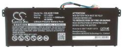 Cameron Sino NE511 Laptop akkumulátor 3000 mAh 11.4V (NE511)