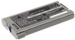 Cameron Sino CF-VZSU46U Akkumulátor 6600 mAh (CF-VZSU46U)