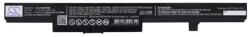 Cameron Sino 45N1183 Akkumulátor 4400 mAh (45N1183)