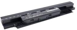 Cameron Sino A41N1421 Laptop akkumulátor 4400 mAh (A41N1421)