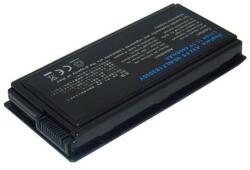 Cameron Sino A32-F5 Akkumulátor 4400 mAh (A32-F5)
