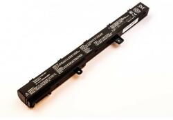 Cameron Sino A31N1319 Akkumulátor 2200 mAh 11.25V (A31N1319)