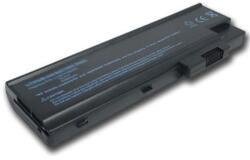 Cameron Sino FTARBCA1_11V Akkumulátor 4400 mAh 11, 1V (FTARBCA1_11V)