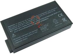 Cameron Sino 280207-001 Akkumulátor 4400 mAh (280207-001) - notebook-alkatresz - 13 340 Ft