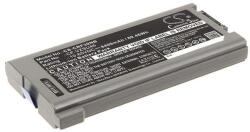 Cameron Sino CF-VZSU46AU Akkumulátor 6600 mAh (CF-VZSU46AU)