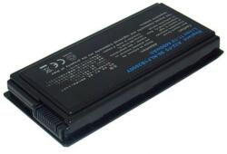 Cameron Sino 90-NLF1B2000Y Akkumulátor 4400 mAh (90-NLF1B2000Y) - notebook-alkatresz - 7 958 Ft