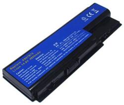 Cameron Sino BT00603033 Akkumulátor 4400 mAh 11, 1V (BT00603033)