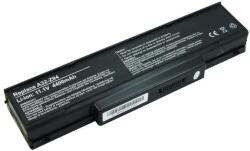 Cameron Sino SQU-706 Akkumulátor 4400 mAh (SQU-706)