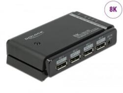 Delock DisplayPort 1.4 kapcsoló 2 x 2 DisplayPort bemenet - 1 x 2 DisplayPort kimenet 8K (87750) - aqua