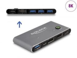 Delock DisplayPort KVM 8K 30Hz switch (18646)