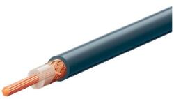 USE Home RG 58 koax kábel, 50 Ohm, PVC és PE szigetelés, 19 réz ér, 96 szál rézharisnya, 100m, fekete (RG 58)