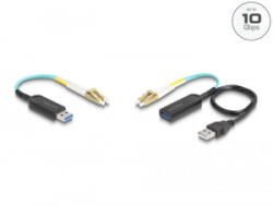 Delock USB-A 10 Gbps bővítő szett LC Duplex kábellel (66466)
