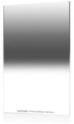 K and F Concept K&F 100*150*2mm, fordított átmenetű lapszűrő, GND16, vízálló, karcálló, többrétegű bevonattal + tok (KF-01-1457) - tripont