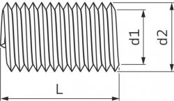 Recoil Menetjavító betét, metrikus M 10x1, 5 2, 5D (764527)