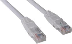 Sandberg UTP Cat6 2m SAVER (306-94)