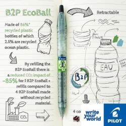 Pilot Golyóstoll 0, 27 mm nyomógombos kék írásszín Pilot Ecoball újrahasznosított palackból (BP-B2PEB-M-L-BG)