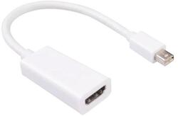 Iris mini DisplayPort - HDMI átalakító (AX-102) - iconink