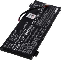 Powery Helyettesítő laptop akku Acer Nitro 16 AN16-51-74BV