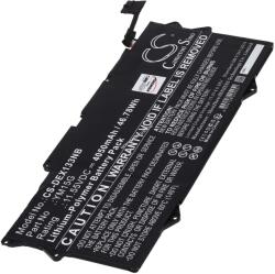 Powery Helyettesítő laptop akku Dell XPS 13 9315-WP01KR