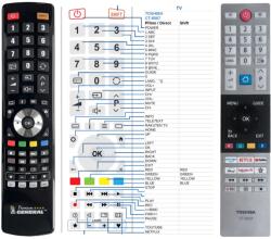 GENERAL TOSHIBA CT-8567 - kompatibilis General márkájú távirányító