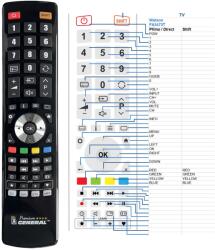 GENERAL WATSON FA5475T - telecomandă compatibilă de marcă General