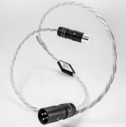 Crystal Cable Cablu Interconect XLR Crystal Cable Reference2 Diamond 1.5m