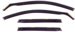 Novaline Légterelő VW PASSAT B6/B7 VARIANT 5 ajtós 2005-2015 (4 db-os)