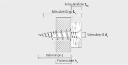 APOLO MEA Diblu nylon tip melc MEA, GKD, pentru gips-carton, 50buc (230065) - 24mag