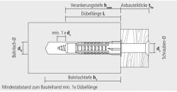 APOLO MEA Diblu universal MEA, cu guler, MZK, 12x71mm, 25buc (230028) - pcone