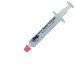 Cooler Master HTK-002 heat sink compound Thermal paste (HTK-002-U1-GP)
