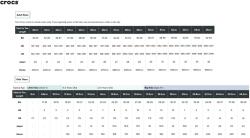 Crocs Sloane Diamante Flip papucs 36-37 (203128BLK_36-37)