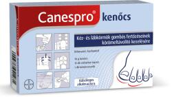 Canespro Kenőcs 10 g - patikatt