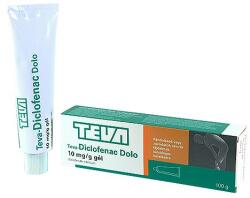 Teva-Diclofenac Dolo 10 mg/g Gél 100 g