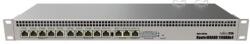 MikroTik RB1100AHx4 Dude Edition (RB1100DX4) Router